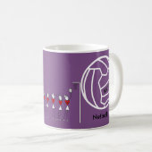 Personalisiertes Liebenetball-Team und Kaffeetasse (VorderseiteRechts)