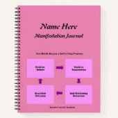 Personalisiertes Manifestationsblatt Notizblock (Vorderseite)