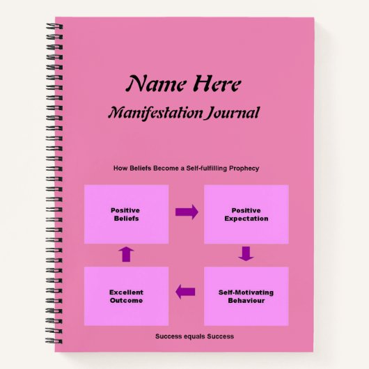 Personalisiertes Manifestationsblatt Notizblock (Vorderseite)