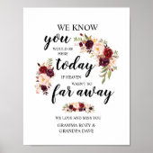 Personalisiertes Memorysignieren Poster (Vorne)