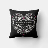 Personalisiertes mit Filigran geschmücktes Herz, Kissen (Rückseite)