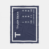 Personalisiertes modernes Baby Milestone Foto Blan Fleecedecke (Vorderseite)