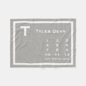 Personalisiertes modernes Baby Milestone Foto Blan Fleecedecke (Vorderseite (Horizontal))