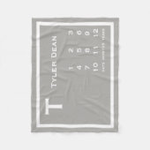 Personalisiertes modernes Baby Milestone Foto Blan Fleecedecke (Vorderseite)