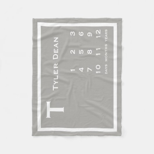 Personalisiertes modernes Baby Milestone Foto Blan Fleecedecke (Vorderseite)