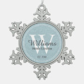 Personalisiertes Monogramm frisch blaues Floral Schneeflocken Zinn-Ornament (Vorderseite)