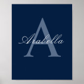 Personalisiertes Monogramm-Name Poster (Vorne)
