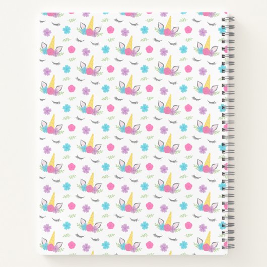 Personalisiertes Monogramm Notizblock (Rückseite)