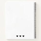 Personalisiertes Monogramm-Rezept Notizblock (Rückseite)