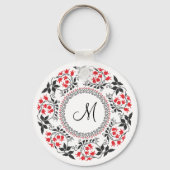 Personalisiertes Monogramm Schlüsselanhänger (Vorderseite)