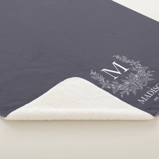 Personalisiertes Monogramm Sherpadecke (3/4)