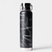 Personalisiertes Monogramm Trinkflasche (Rückseite)