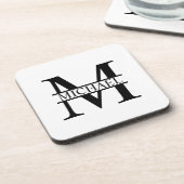 Personalisiertes Monogramm und Name Getränkeuntersetzer (Linke Seite)