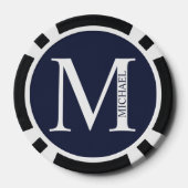 Personalisiertes Monogramm und Name Pokerchips (Rückseite)