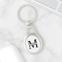 Personalisiertes Monogramm und Name