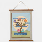 Personalisiertes Monogramm Wandteppich Mit Holzrahmen (Vorderseite)