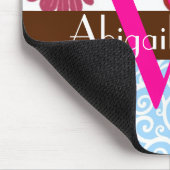 Personalisiertes Mousepad (Ecke)