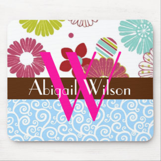 Personalisiertes Mousepad