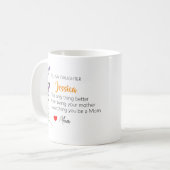 Personalisiertes Muttertagsgeschenk für die Tochte Kaffeetasse (Vorderseite Links)