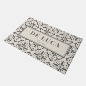 Personalisiertes neu aufgestelltes Muster Fußmatte (Schrägansicht)