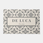 Personalisiertes neu aufgestelltes Muster Fußmatte (Vorderseite)