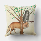 Personalisiertes neues Baby Boy's Room Niedlich Fo Kissen (Rückseite)