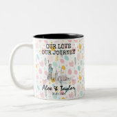 Personalisiertes New York Memory - Line Art Landma Zweifarbige Tasse (Links)