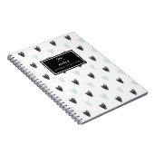 Personalisiertes Notebook mit Mini- und Black-Hear Notizblock (Rechte Seite)