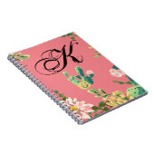 Personalisiertes Notizbuch Bohemische Kakteen Succ Notizblock (Rechte Seite)