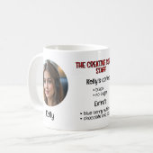 Personalisiertes Office-Foto Kaffeetasse (Vorderseite Links)