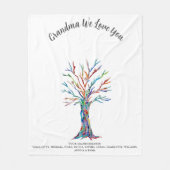 Personalisiertes Oma Foto Keepake Fleecedecke (Vorderseite)