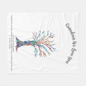 Personalisiertes Oma Foto Keepake Fleecedecke (Vorderseite (Horizontal))