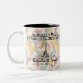 Personalisiertes Pariser Gedächtnis - Line Art Seh Zweifarbige Tasse (Links)