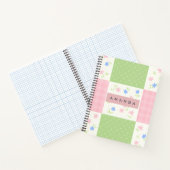 Personalisiertes Pastell-Muster Notizblock (Innenseite)