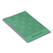 Personalisiertes Pfeffergrün Notizblock (Rechte Seite)