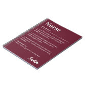 Personalisiertes Pfleger-Wörterbuch Definition Bur Notizblock (Linke Seite)