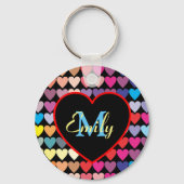 Personalisiertes Regenbogenmuster Schlüsselanhänger (Rückseite)