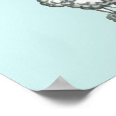 Personalisiertes Retro-Podster Poster (Ecke)