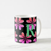 Personalisiertes Retro-Retro-Schwarz Kaffeetasse (VorderseiteRechts)