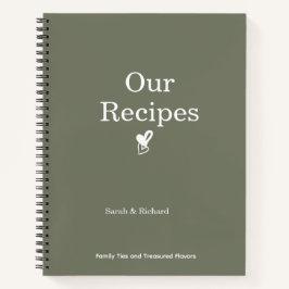 Personalisiertes Rezept Buch - Individuelle Name K