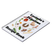 Personalisiertes Rezept-Notebook Notizblock (Linke Seite)