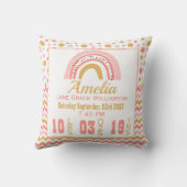 Personalisiertes Rosa Gold Rainbow Birth Stats Kin Kissen (Rückseite)