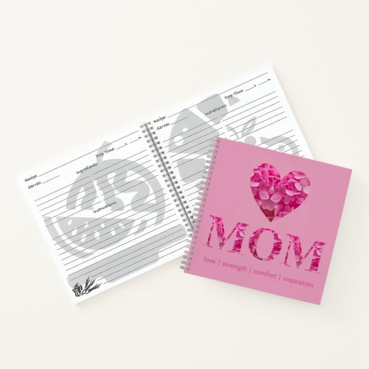 Personalisiertes Rosa Herz MAMA Blumenrezepte Buch (Innenseite)