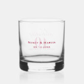 Personalisiertes Ruby 40. Jubiläums-Andenken-Gesch Whiskyglas (Rückseite)