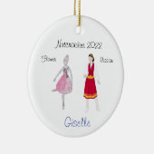 Personalisiertes Russisches Trepak/Blume Keepake C Keramik Ornament (Rechts)