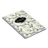 Personalisiertes Schwarz-Weiß-Muster Notizblock (Rechte Seite)