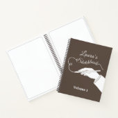 Personalisiertes Sketch Notizblock (Innenseite)