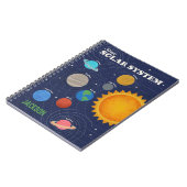 Personalisiertes Solarsystem Notizblock (Linke Seite)