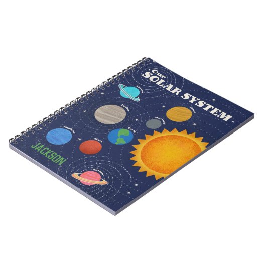 Personalisiertes Solarsystem Notizblock (Linke Seite)