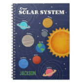 Personalisiertes Solarsystem Notizblock (Vorderseite)